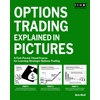 Derivatives Explained: Books & Investing