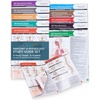 Skills & Business Expertise: Bookkeeping, Writing & Decision Making