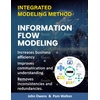 Databases: Understanding & Managing Data Across Technology