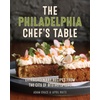 Mid-Atlantic Food & Drink: Regional Cuisine Guide