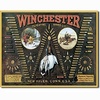 Firearms & Weapons: Shop Ammunition & Explore Collectibles