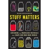 Materials & Material Science: Explore the World of Materials