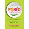 Diets & Weight Loss: Explore Healthy Eating Strategies for Better Health