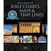 Reference Books & Educational Resources: History, Study & More
