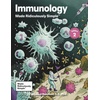 Immunology Books & Medical Resources