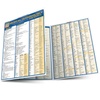 Medical Books & Reference Guides: Encyclopedias & Subject Guides