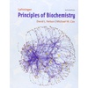 Biochemistry Books & Resources for Science & Math Majors