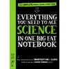 Reference Books for Science & Math: Complete Guide